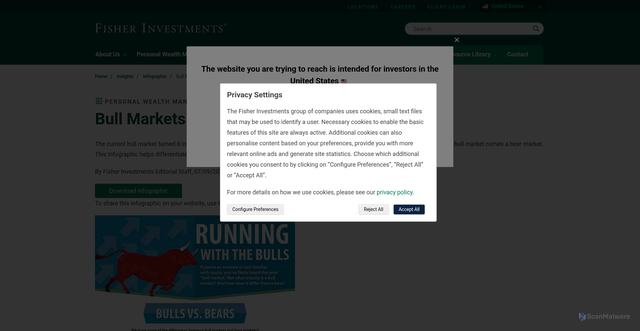 Security scan screenshot of https://www.fisherinvestments.com/en-us/insights/infographic/market-cycles-bull-markets