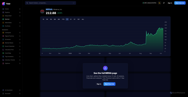 Security scan screenshot of https://tickrapp.ai/stock/MRNA