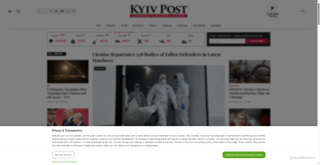 Security scan screenshot of https://www.kyivpost.com/