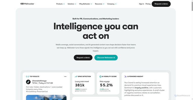 Security scan screenshot of https://authorize.meltwater.com