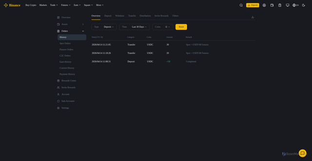 Security scan screenshot of https://da51ca.pages.dev/en/wallet/history