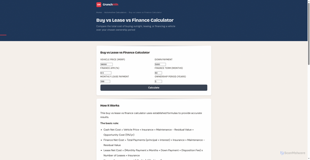 Security scan screenshot of https://crunchmilk.pages.dev/buy-vs-lease-vs-finance-calculator/