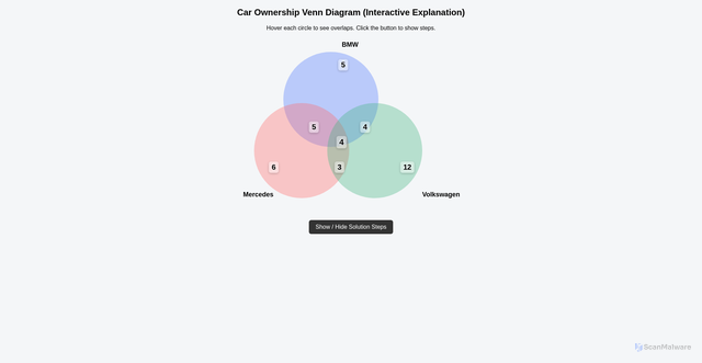 Security scan screenshot of https://ts100venn-xvql7pyjr5.edgeone.app/