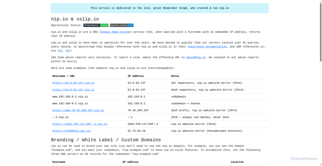 Security scan screenshot of https://sslip.io