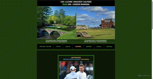 Security scan screenshot of https://www.thealltimegreatestgolfers.com/poulter-ian
