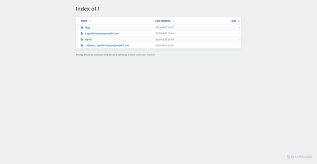 Security scan screenshot of http://kampanja-fi-mobiil-suomi.com/?SD
