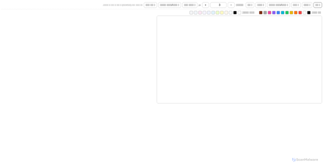 Security scan screenshot of https://myboard2-errzu234qx.edgeone.app/