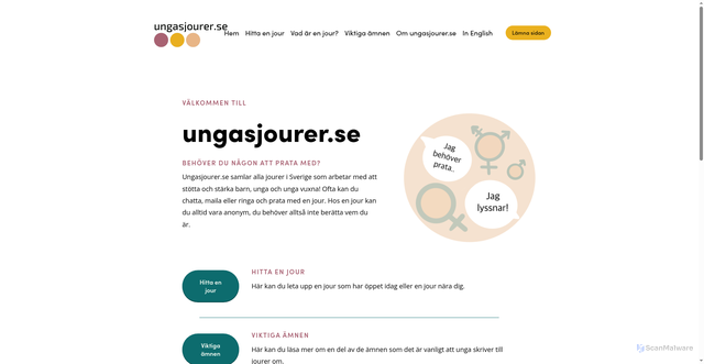 Security scan screenshot of https://www.ungasjourer.se/