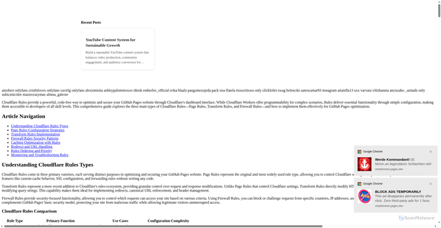 Security scan screenshot of https://orbathmesh.pages.dev/2025a112534/