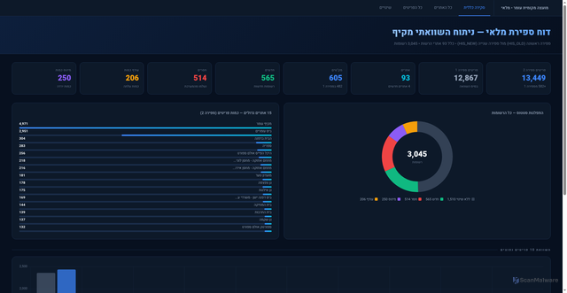 Security scan screenshot of https://initial-amaranth-xucgpyrlgz-4l884qw86g.edgeone.app/