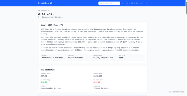 Security scan screenshot of https://stocksbio.pages.dev/us/att-t-stock-returns/