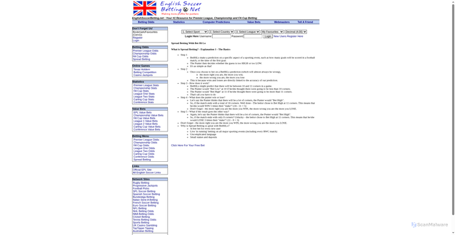 Security scan screenshot of http://englishsoccerbetting.net/betting_function=getpage_page=spreadbetting/