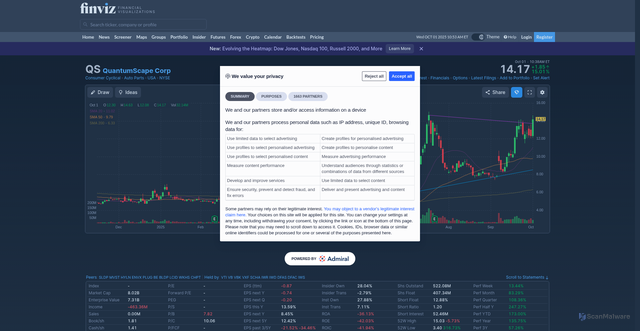 Security scan screenshot of https://finviz.com/quote.ashx?t=QS