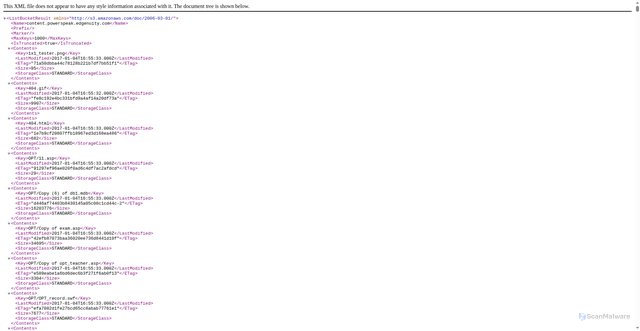 Security scan screenshot of https://content.powerspeak.edgenuity.com