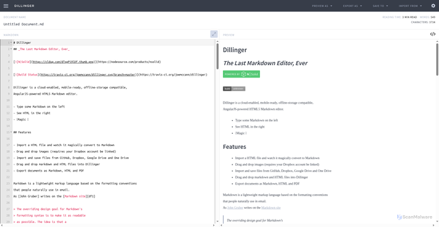 Security scan screenshot of https://dillinger.io
