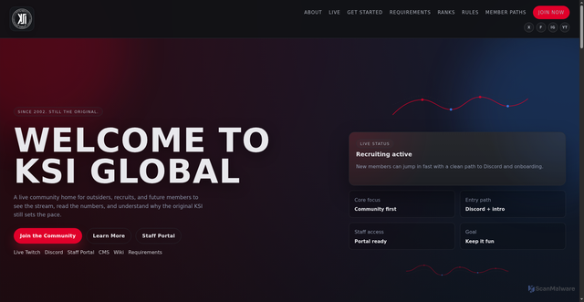 Security scan screenshot of https://ksiglobal.com/