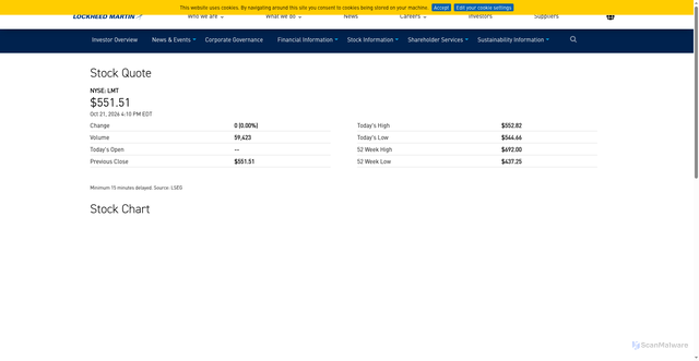 Security scan screenshot of https://investors.lockheedmartin.com/stock-information/stock-quote-and%20-chart