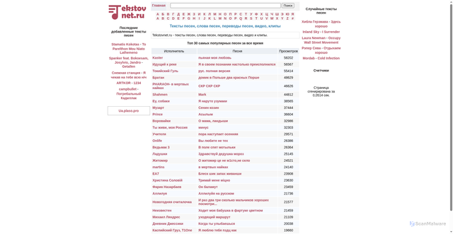 Security scan screenshot of https://tekstovnet.ru