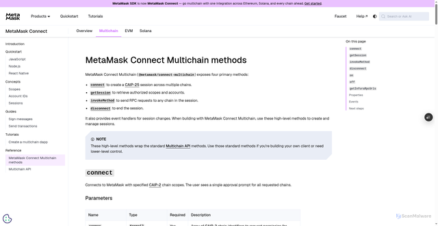 Security scan screenshot of http://metamask-docs-git-dependabot-npmandya-95394d-consensys-ddffed67.vercel.app/metamask-connect/multichain/reference/methods/