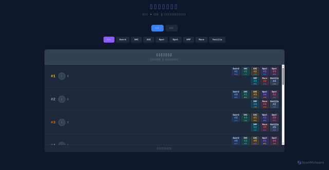 Security scan screenshot of https://reddreampaihang-ytmh7bxuyw.edgeone.app/