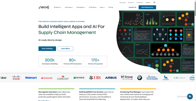 Security scan screenshot of https://www.neo4j.com