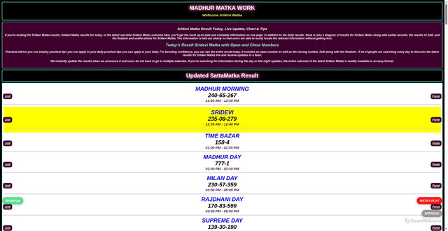 Security scan screenshot of http://madhurmatka.app/sridevi-matka.php