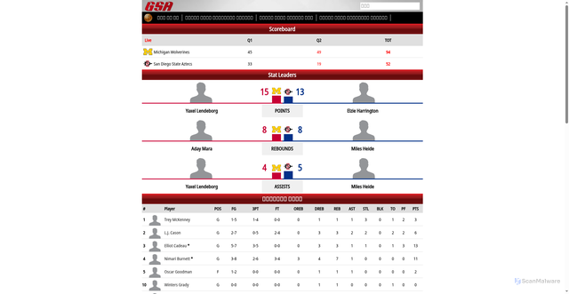 Security scan screenshot of https://ar.globalsportsarchive.com/match/basketball/2025-11-25/michigan-wolverines-vs-san-diego-state-aztecs/3948442/