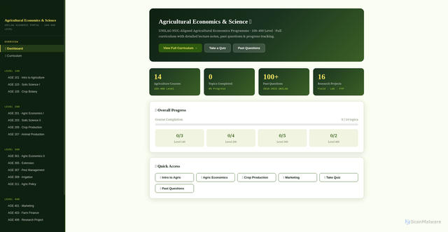 Security scan screenshot of https://learn1-4pyucjtl72.edgeone.app/