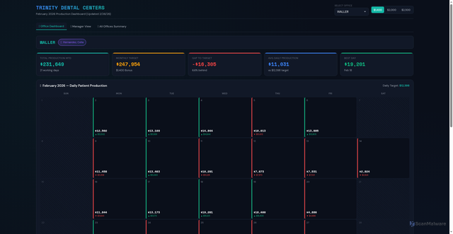 Security scan screenshot of https://tdcdashboard-4gdqf3qqsk.edgeone.app/
