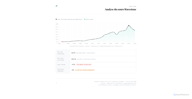 Security scan screenshot of https://outstanding-blush-ye1ug0qqrs-810pg45022.edgeone.app/