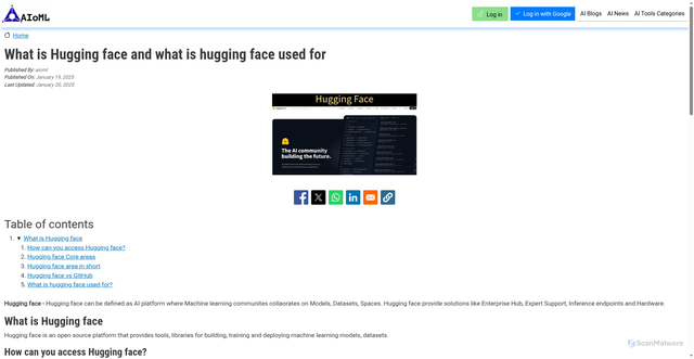 Security scan screenshot of https://aioml.com/blog/what-is-hugging-face-and-what-is-hugging-face-used-for