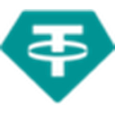 Tether logo